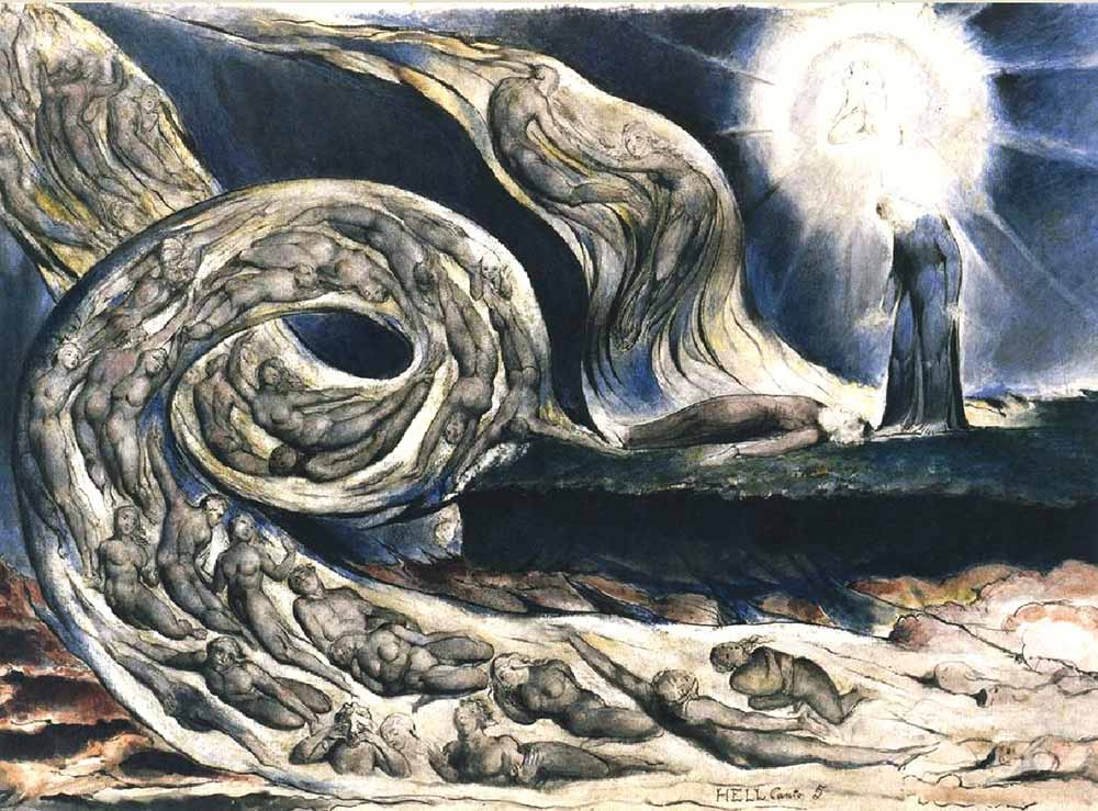 William Blake Aşkın Türbülansı