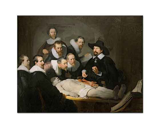Rembrandt Dr Tulp'un Anatomi Dersi